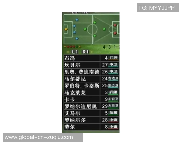 实况足球8资金修改器使用指南与技巧分享助你轻松提升游戏体验