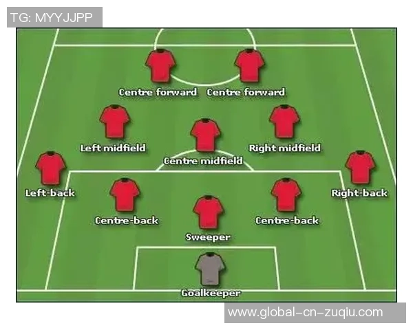 如何用英语表达一个足球的正确说法及相关词汇解析